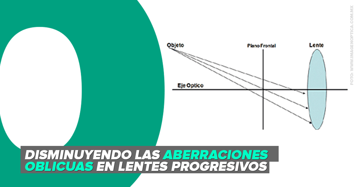 Disminuyendo las aberraciones oblicuas en lentes progresivos