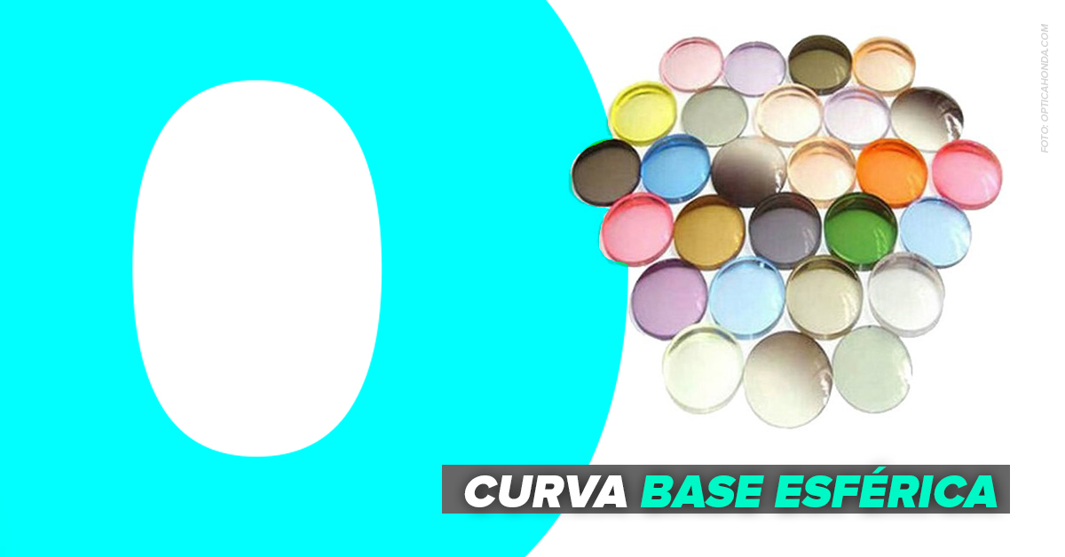 Curva base esférica