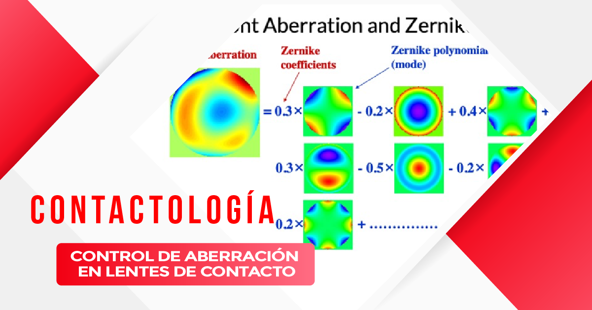 CONTROL DE ABERRACIÓN EN LENTES DE CONTACTO