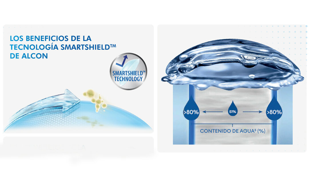 Beneficios de las tecnologías Smartshield® e HydraGlyde®