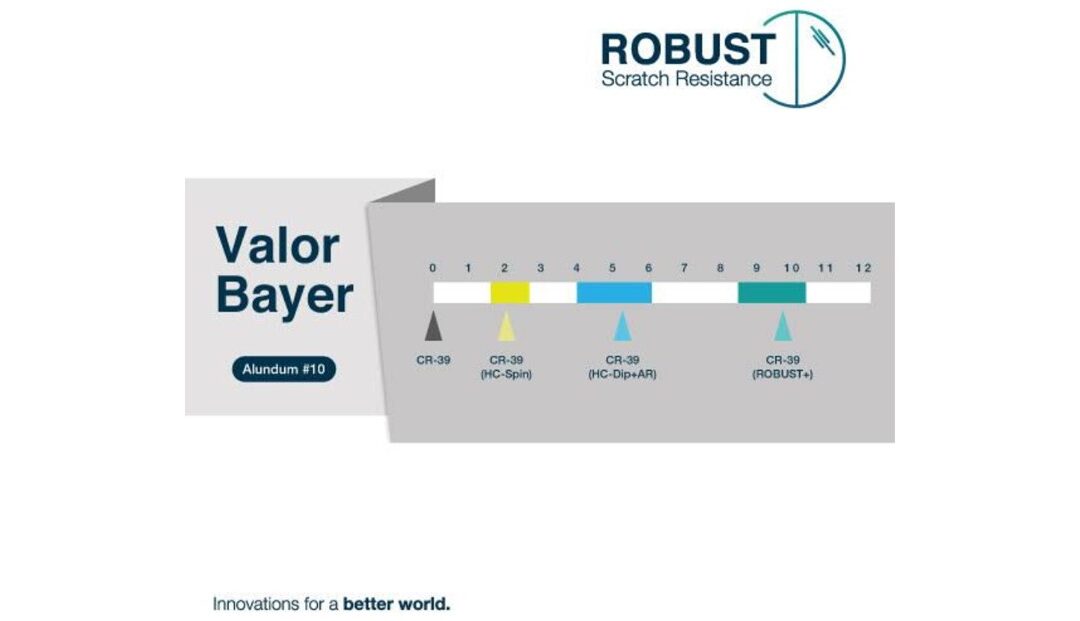 Tratamiento AR Robust