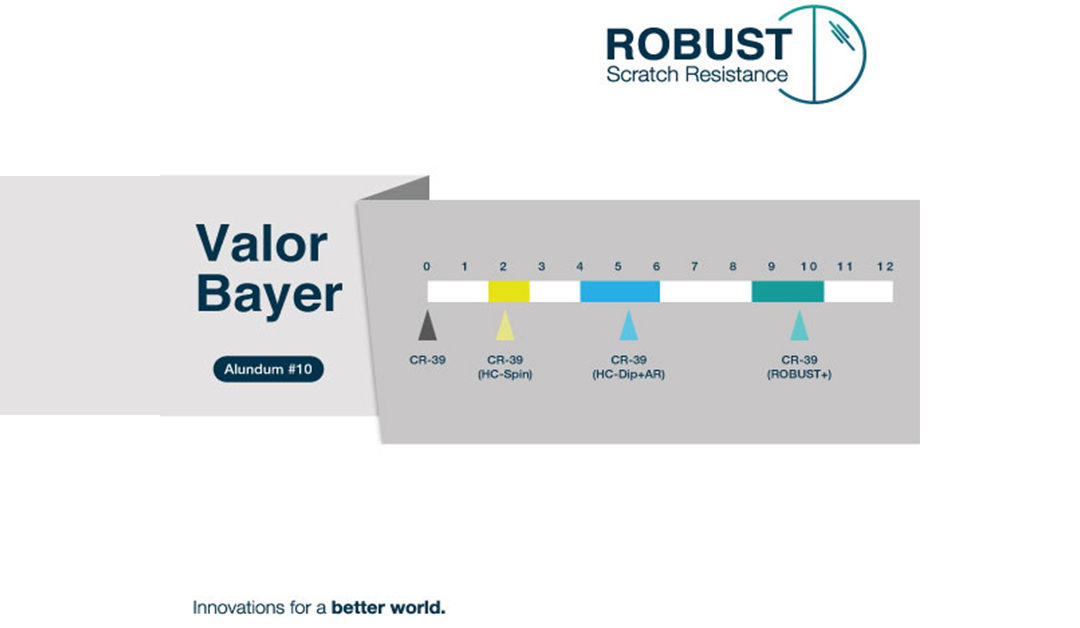 Proceso Exclusivo de Bühler Leybold Optics, ROBUST