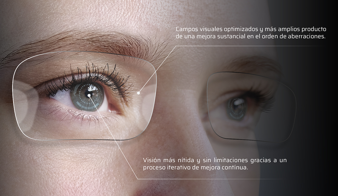 Enfocados en el futuro: La visión innovadora de Novar