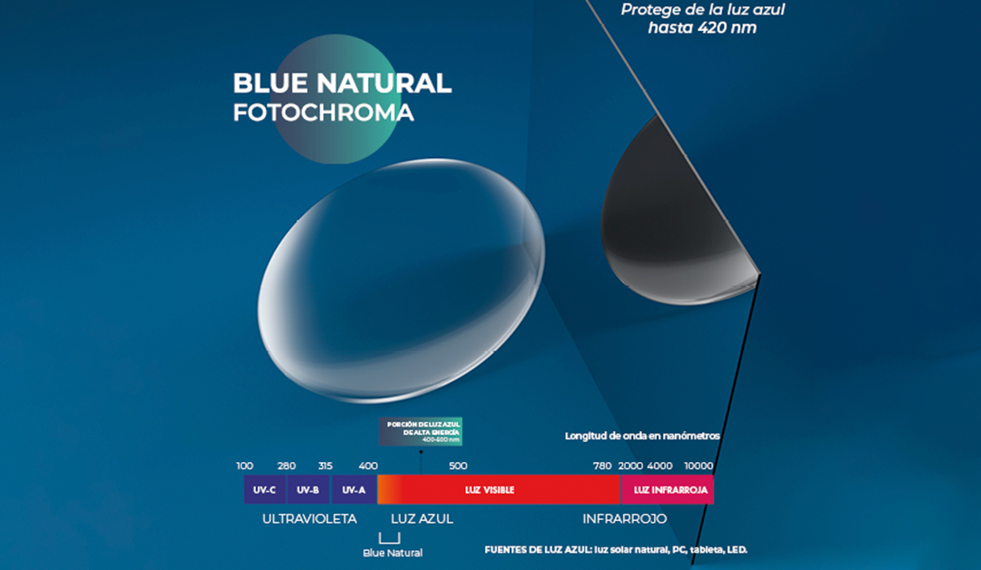 Blue Natural Fotochroma de Divel Italia